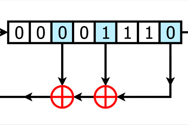 Fibonacci LFSR: How it works and How to Attack it
