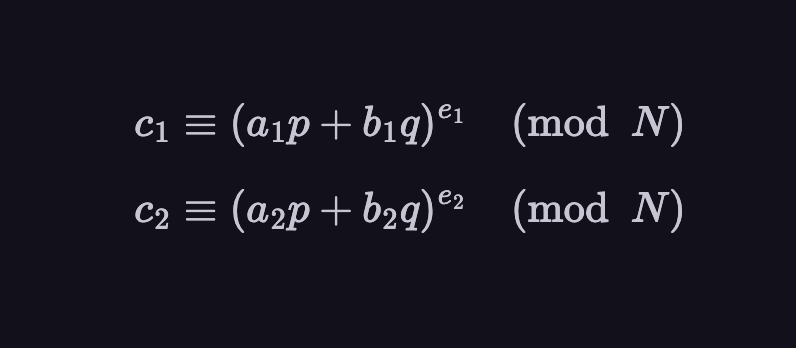 Understanding Modular Binomials in Cryptography